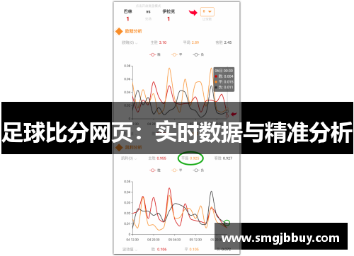 足球比分网页：实时数据与精准分析